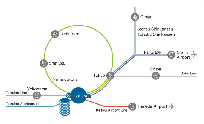 Route map